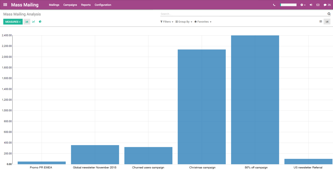 Odoo image and text block
