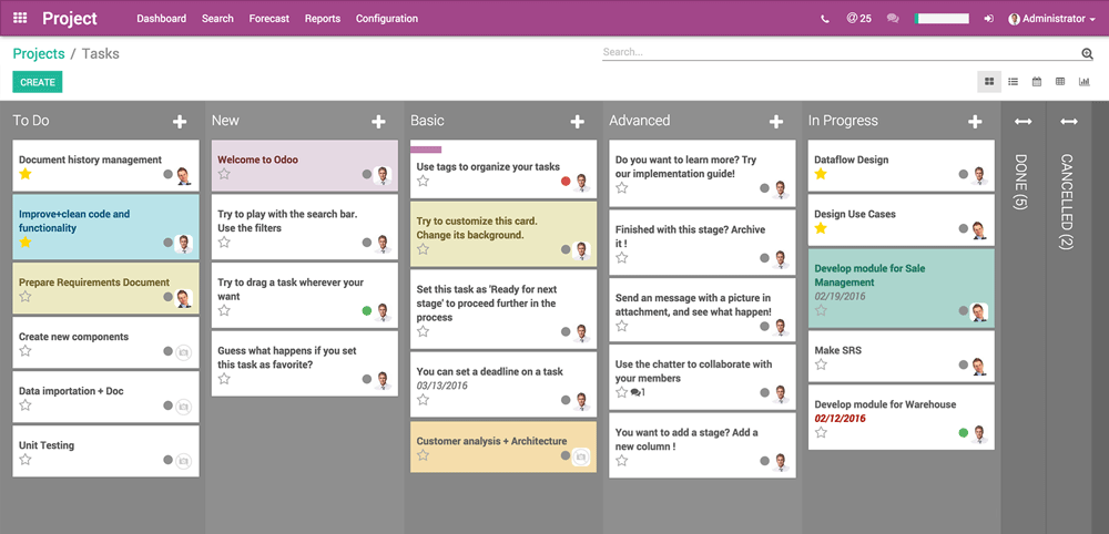 Odoo CMS - a big picture