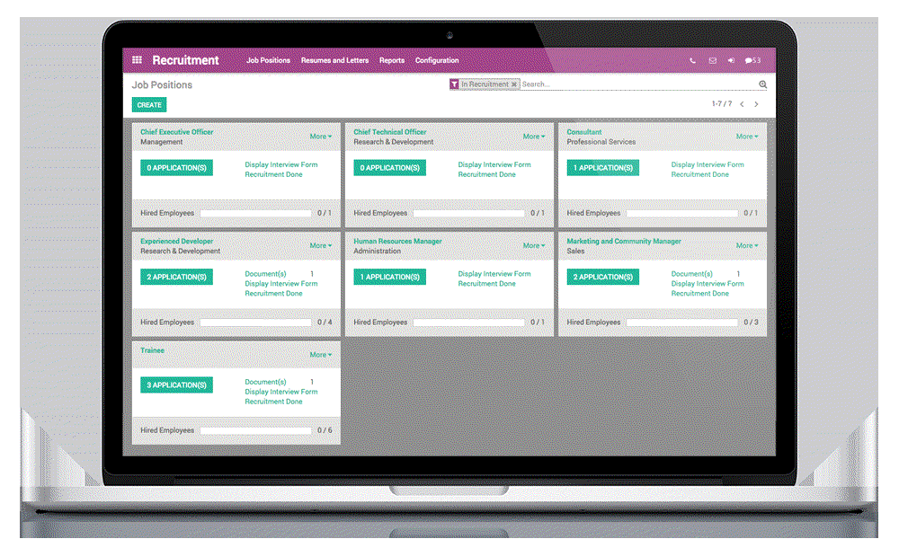 Odoo CMS - a big picture