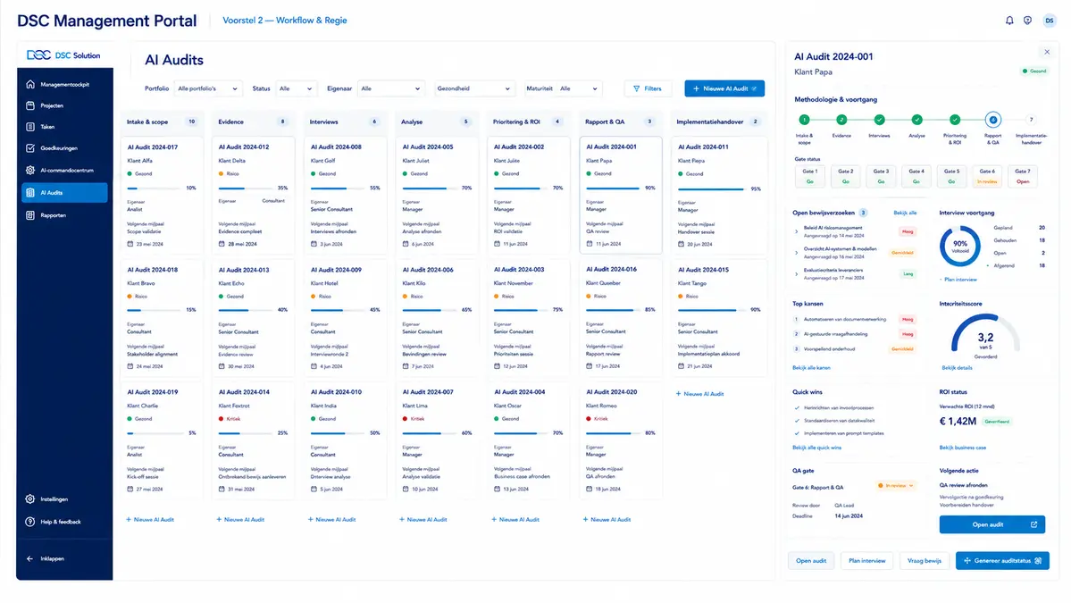 Illustratief conceptscherm AI Audits